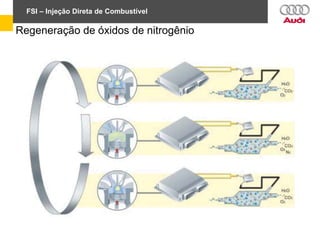 FSI – Injeção Direta de Combustível
Regeneração de óxidos de nitrogênio
 