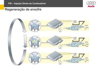 FSI – Injeção Direta de Combustível
Regeneração de enxofre
 