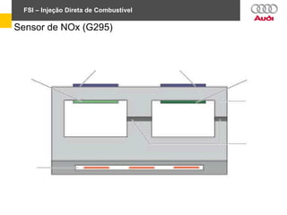 FSI – Injeção Direta de Combustível
Sensor de NOx (G295)
 