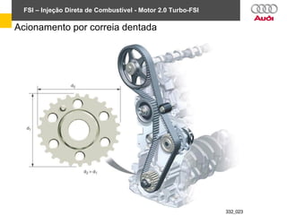 FSI – Injeção Direta de Combustível - Motor 2.0 Turbo-FSI
Acionamento por correia dentada
 