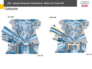 FSI – Injeção Direta de Combustível - Motor 2.0 Turbo-FSI
Cabeçote
 