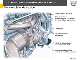 FSI – Injeção Direta de Combustível - Motor 2.0 Turbo-FSI
Módulo coletor de escape
 