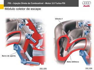 FSI – Injeção Direta de Combustível - Motor 2.0 Turbo-FSI
Módulo coletor de escape
 