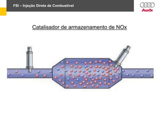 FSI – Injeção Direta de Combustível
Catalisador de armazenamento de NOx
 
