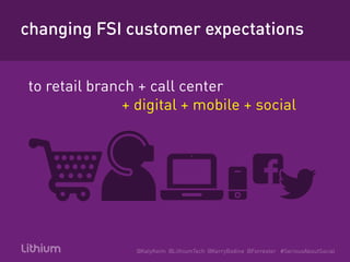 FSI- Claim the Customer Experience Now 