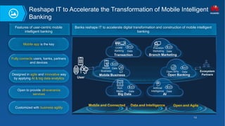 14
Reshape IT to Accelerate the Transformation of Mobile Intelligent
Banking
Features of user-centric mobile
intelligent banking
Banks reshape IT to accelerate digital transformation and construction of mobile intelligent
banking
Open to provide all-scenarios
services
Fully connects users, banks, partners
and devices
Mobile app is the key
Customized with business agility
Designed in agile and innovative way
by applying AI & big data analytics
Data
CORE
Banking
Transaction
Data
Artificial
Intelligence
AI
Data
Precision
Marketing
Branch Marketing
Data
Open APIs
Open Banking
Data
Mobile
Business
Mobile Business
IoT
Data
Big Data
Rich
Media
User
Ecosystem
Partners
Open and Agile
 