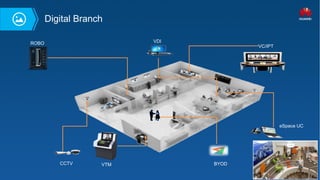 30
Digital Branch
ROBO
BYOD
CCTV VTM
eSpace UC
VC/IPT
VDI
 
