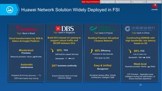 34
Bandwidth: 1T 3.6T
24/7 business continuity
Top1 bank in Singapore
Build DCI instead of Leasing to
support robust traffic and
BC/DR between DCs
Ensure Solution-level A-A Fault
tolerance design
40% Efficiency
Top2 bank in France
Building Premium All-optical
Campus Network
TCO down by 30%
All-optical campus office, Simple
Architecture, Intelligent O&M
Evolution to new services
Top2 bank in China
Constructing SDWAN with
high bandwidth, low latency
based on 5G
Minute-level
Provision
Resource provision: Hours Minutes
Automatic
maintenance
Top3 Bank in Brazil
Cloud transformation by SDN &
Native AI Insight Platform
Proactive SLA & risk discovery + 1-
3-5 Intent-based loop closing
Huawei Network Solution Widely Deployed in FSI
ZTP Provision , Application-level
intelligent routing and optimization, to
ensure business experience
Bandwidth: 10M 200M
Week-level
Business provision: Month Week
50% TCO
Self-build & Leased Services
60% TCO
Cost of Lease Line
Easy & Unified
Management
New Cloud Architecture New Branch
New Digital Core New Data Platform New Eco-System
 