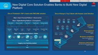 36
Legacy core banking system
PaaS
Wallet
2.0
Deposit
2.0
Loan
2.0
Points
2.0
Investment
2.0
Crossborder
2.0
Digital
account
center
Customer
center
Product
center
Common
service
RISK
Education Government Payment Healthcare Transportation
One of Thailand's TOP 3 bank with FINCUBE solution One of Kenya’s Top 2 Bank with Huawei Joint Solution
New Digital Core Solution Enables Banks to Build New Digital
Platform
Build small loan platform based on cloud,
replace T24 module
Business enforcement
Deploy small loan platform to 4
other countries
Business compliance
Online
payment
Offline
payment
Agile
payment
Build digital payment
platform
Smart payment
Cashless
Credit
service
Smart
investment
Customer
portrait
Build new digital
core platform
Digital life
IaaS
Step 1: Digital Banking Platform + Wallet
Step 2: Digital Banking Platform + 5 Ecosystems
Step 3: Open Financial Platform + Cloud service
+
Uganda
Rwanda
Tanzania
Ivory Coast
New Cloud Architecture New Branch
New Digital Core New Data Platform New Eco-System
 