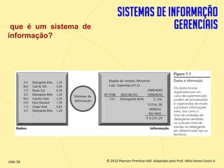 que é um sistema de
  informação?




  slide 18                      © 2012 Pearson Prentice Hall. Adaptado pelo Prof. Hélio lemes Costa Jr.
1.18               Copyright © 2011 Pearson Education, Inc. publishing as Prentice
 