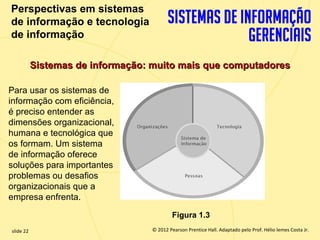 Perspectivas em sistemas
  de informação e tecnologia
  de informação

             Sistemas de informação: muito mais que computadores

 Para usar os sistemas de
 informação com eficiência,
 é preciso entender as
 dimensões organizacional,
 humana e tecnológica que
 os formam. Um sistema
 de informação oferece
 soluções para importantes
 problemas ou desafios
 organizacionais que a
 empresa enfrenta.
                                                   Figura 1.3
  slide 22                                © 2012 Pearson Prentice Hall. Adaptado pelo Prof. Hélio lemes Costa Jr.
1.22                         Copyright © 2011 Pearson Education, Inc. publishing as Prentice
 