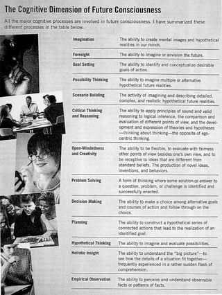 MCAD Futures Course 2010 – summary slide show