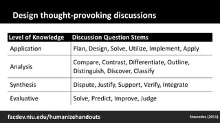 Design thought-provoking discussions
Level of Knowledge Discussion Question Stems
Application Plan, Design, Solve, Utilize, Implement, Apply
Analysis
Compare, Contrast, Differentiate, Outline,
Distinguish, Discover, Classify
Synthesis Dispute, Justify, Support, Verify, Integrate
Evaluative Solve, Predict, Improve, Judge
Stavredes (2011)facdev.niu.edu/humanizehandouts
 