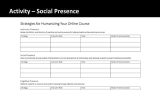 Activity – Social Presence
 