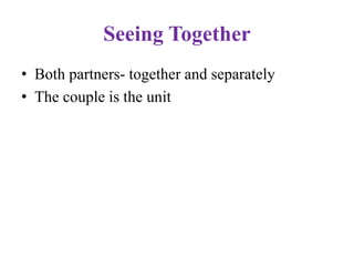 female-sexual-interest-arousal-disorder-management-pptx