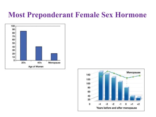 Female Sexual Interest Arousal Disorder Management PPTX Menopause female-sexual-interest-arousal-disorder-management-pptx-menopause