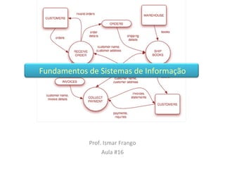 Prof. Ismar Frango Aula #16 Fundamentos de Sistemas de Informação 