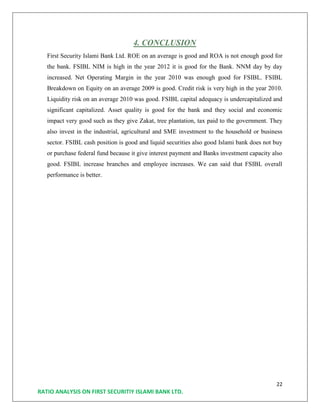 22
RATIO ANALYSIS ON FIRST SECURITIY ISLAMI BANK LTD.
4. CONCLUSION
First Security Islami Bank Ltd. ROE on an average is good and ROA is not enough good for
the bank. FSIBL NIM is high in the year 2012 it is good for the Bank. NNM day by day
increased. Net Operating Margin in the year 2010 was enough good for FSIBL. FSIBL
Breakdown on Equity on an average 2009 is good. Credit risk is very high in the year 2010.
Liquidity risk on an average 2010 was good. FSIBL capital adequacy is undercapitalized and
significant capitalized. Asset quality is good for the bank and they social and economic
impact very good such as they give Zakat, tree plantation, tax paid to the government. They
also invest in the industrial, agricultural and SME investment to the household or business
sector. FSIBL cash position is good and liquid securities also good Islami bank does not buy
or purchase federal fund because it give interest payment and Banks investment capacity also
good. FSIBL increase branches and employee increases. We can said that FSIBL overall
performance is better.
 