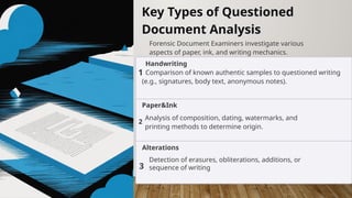 Questionable Documents Signature Sample Questioned Document and their evidentiary value | PPTX