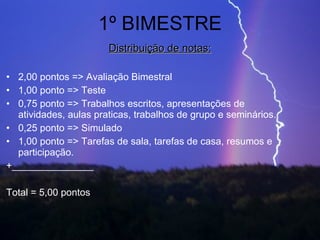 1º BIMESTRE 2,00 pontos => Avaliação Bimestral 1,00 ponto => Teste 0,75 ponto => Trabalhos escritos, apresentações de atividades, aulas praticas, trabalhos de grupo e seminários. 0,25 ponto => Simulado 1,00 ponto => Tarefas de sala, tarefas de casa, resumos e participação. +_______________ Total = 5,00 pontos Distribuição de notas: 