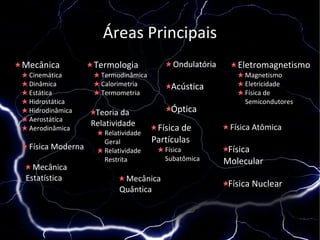 Áreas Principais
Mecânica          Termologia             Ondulatória      Eletromagnetismo
 Cinemática         Termodinâmica                           Magnetismo
 Dinâmica           Calorimetria        Acústica            Eletricidade
 Estática           Termometria                             Física de
 Hidrostática                                               Semicondutores
 Hidrodinâmica     Teoria da            Óptica
 Aerostática
                  Relatividade
 Aerodinâmica
                     Relatividade
                                     Física de          Física Atômica
                     Geral          Partículas
 Física Moderna      Relatividade      Física           Física
                     Restrita          Subatômica      Molecular
  Mecânica
Estatística               Mecânica
                                                        Física Nuclear
                         Quântica
 