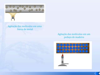 Agitação das moléculas em uma barra de metalAgitação das moléculas em um pedaço de madeira