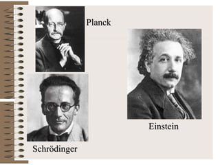 Planck Schrödinger Einstein 