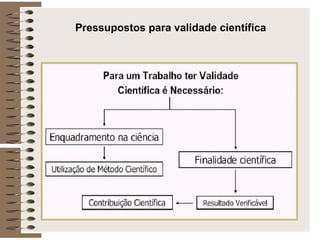 Pressupostos para validade científica 