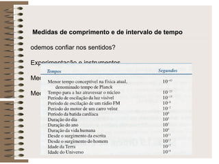* Medidas de comprimento e de intervalo de tempo Podemos confiar nos sentidos? Experimentação e instrumentos Medidas de comprimento Medidas de intervalo de tempo 