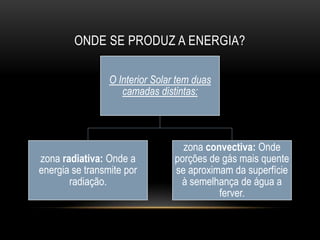 O seu diâmetro, é de 1.400.000 km;