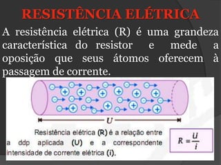 RESISTÊNCIA ELÉTRICA
A resistência elétrica (R) é uma grandeza
característica do resistor e mede a
oposição que seus átomos oferecem à
passagem de corrente.
 