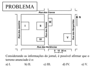 PROBLEMA




Considerando as informações do jornal, é possível afirmar que o
terreno anunciado é o:
a) I.          b) II.      c) III.        d) IV.          e) V.
 