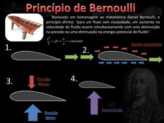 Nomeado em homenagem ao matemático Daniel Bernoulli, o
         princípio afirma: “para um fluxo sem viscosidade, um aumento na
         velocidade do fluido ocorre simultaneamente com uma diminuição
         na pressão ou uma diminuição na energia potencial do fluido".


                                                        Ganha velocidade
1.                           2.


3.   Pressão
     Menor
                      4.


                                       Sustentação
        Pressão
        Maior
 
