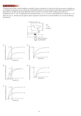 Questão 20
O aparato para estudar o efeito fotoelétrico mostrado na figura consiste de um invólucro de vidro que encerra o aparelho em
um ambiente no qual se faz vácuo. Através de uma janela de quartzo, luz monocromática incide sobre a placa de metal P e
libera elétrons. Os elétrons são então detectados sob a forma de uma corrente, devido à diferença de potencial V
estabelecida entre P e Q . Considerando duas situações distintas a e b , nas quais a intensidade da luz incidente em a é o
dobro do caso b , assinale qual dos gráficos abaixo representa corretamente a corrente fotoelétrica em função da diferença
de potencial.


                                                                                     Invólucro de vidro

                                                                                                                                                    Luz
                                                                                                                       P

                                                                                                                                   Q                incidente

                                                                                                                   V                   G




                                                                                                                                   Chave inversora
                                                                                                                                   de polaridade


a)                                                                         d)
     Corrente Fotoelétrica (A)




                                                                                Corrente Fotoelétrica (A)




                                        ia = 2ib                       a                                    ia = 2ib                                    a


                                              ib                       b                                               ib                               b



                                                                                                                        0          Tensão (V)
                                 –2V0 –V0 0
                                                      Tensão (V)


b)                                                                         e)
                                                                                     Corrente Fotoelétrica (A)
        Corrente Fotoelétrica (A)




                                                                                                                 ib = 2ia                                 b
                                         ia = ib

                                                                                                                        ia                                a
                                         a
                                             b

                                                                                                                            0 V0       Tensão (V)
                                      –2V0 –V0 0
                                                          Tensão (V)



c)
          Corrente Fotoelétrica (A)




                                         ia = 2ib                      a


                                                 ib                    b



                                      –V0             0
                                                          Tensão (V)




                                                                                                                                       14
 