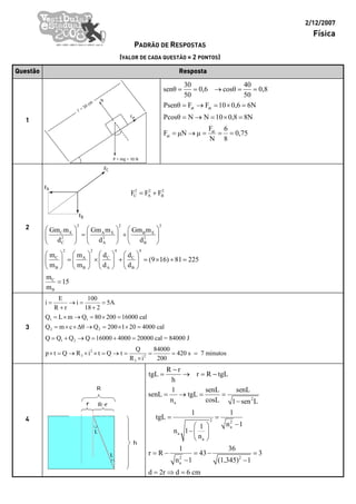 2/12/2007
Física
PADRÃO DE RESPOSTAS
(VALOR DE CADA QUESTÃO = 2 PONTOS)
Questão Resposta
30 40
senθ 0,6 cosθ 0,8
50 50
= = → = =
at atPsenθ F F 10 0,6 6N= → = × =
Pcosθ N N 10 0,8 8N= → = × =1
P = mg = 10 N
N
Fat
l = 50 cm
at
at
F 6
F μN μ 0,75
N 8
= → = = =
FA
FC
FB
2 2 2
C A BF F F= +
2 2 2
C X A X B X
2 2 2
C A B
Gm m Gm m Gm m
d d d
⎛ ⎞ ⎛ ⎞ ⎛ ⎞
= +⎜ ⎟ ⎜ ⎟ ⎜ ⎟
⎝ ⎠ ⎝ ⎠⎝ ⎠
2 2 4 4
C C CA
B B A B
m d dm
(9 16) 81 225
m m d d
⎛ ⎞ ⎛ ⎞ ⎛ ⎞ ⎛ ⎞
= × + = × + =⎜ ⎟ ⎜ ⎟ ⎜ ⎟ ⎜ ⎟
⎝ ⎠ ⎝ ⎠ ⎝ ⎠ ⎝ ⎠
2
C
B
m
15
m
=
E 100
i i 5A
R r 18 2
= → = =
+ +
1 1
2 2
Q L m Q 80 200 16000 cal
Q m c Δθ Q 200 1 20 4000 cal
= × → = × =
= × × → = × × =
1 2Q Q Q Q 16000 4000 20000 cal = 84000 J= + → = + =
3
2
3 2
3
Q 84000
p t Q R i t Q t 420 s 7 minutos
R i 200
× = → × × = → = = = =
×
R r
tgL r R tgL
h
−
= → = −
2
a
1 senL senL
senL tgL
n cosL 1 sen L
= → = =
−
2 2
a
a
a
2 2
a
1 1
tgL
n 11
n 1
n
1 36
r R 43 3
n 1 (1,345) 1
= =
−⎛ ⎞
−⎜ ⎟
⎝ ⎠
= − = − =
− −
4
d 2r d 6 cm= ⇒ =
 