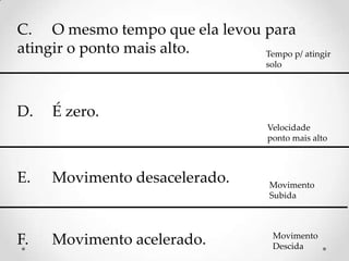 C. O mesmo tempo que ela levou para
atingir o ponto mais alto.
D. É zero.
E. Movimento desacelerado.
F. Movimento acelerado.
Tempo p/ atingir
solo
Velocidade
ponto mais alto
Movimento
Subida
Movimento
Descida
 