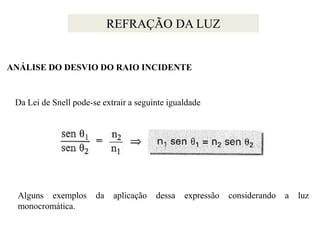 REFRAÇÃO DA LUZ

ANÁLISE DO DESVIO DO RAIO INCIDENTE

Da Lei de Snell pode-se extrair a seguinte igualdade

Alguns exemplos
monocromática.

da

aplicação

dessa

expressão

considerando

a

luz

 