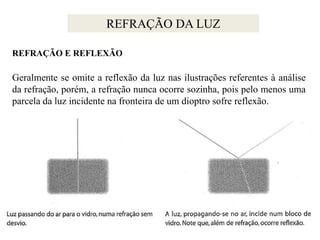REFRAÇÃO DA LUZ
REFRAÇÃO E REFLEXÃO

Geralmente se omite a reflexão da luz nas ilustrações referentes à análise
da refração, porém, a refração nunca ocorre sozinha, pois pelo menos uma
parcela da luz incidente na fronteira de um dioptro sofre reflexão.

 