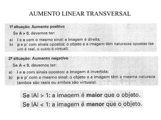 AUMENTO LINEAR TRANSVERSAL

 