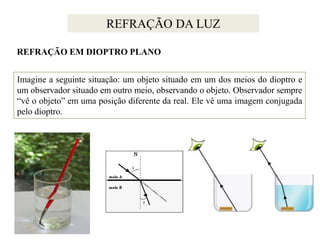 REFRAÇÃO DA LUZ
REFRAÇÃO EM DIOPTRO PLANO
Imagine a seguinte situação: um objeto situado em um dos meios do dioptro e
um observador situado em outro meio, observando o objeto. Observador sempre
“vê o objeto” em uma posição diferente da real. Ele vê uma imagem conjugada
pelo dioptro.

 