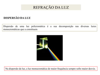REFRAÇÃO DA LUZ
DISPERSÃO DA LUZ
Dispersão de uma luz policromática é a sua decomposição nas diversas luzes
monocromáticas que a constituem

Na dispersão da luz, a luz monocromática de maior frequência sempre sofre maior desvio.

 
