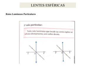 LENTES ESFÉRICAS
Raios Luminosos Particulares

 