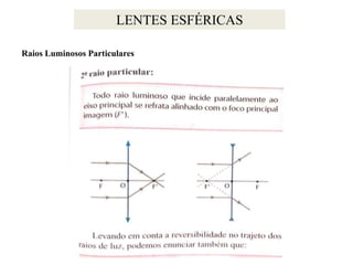 LENTES ESFÉRICAS
Raios Luminosos Particulares

 