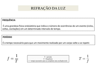 REFRAÇÃO DA LUZ
FREQUÊNCIA
É uma grandeza física ondulatória que indica o número de ocorrências de um evento (ciclos,
voltas, oscilações) em um determinado intervalo de tempo.
PERÍODO

É o tempo necessário para que um movimento realizado por um corpo volte a se repetir.

T = período
f = frequência
1 = tempo necessário para se completar uma oscilação/ciclo

 