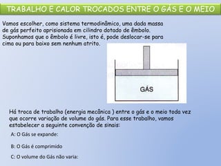 Vamos escolher, como sistema termodinâmico, uma dada massa
de gás perfeito aprisionada em cilindro dotado de êmbolo.
Suponhamos que o êmbolo é livre, isto é, pode deslocar-se para
cima ou para baixo sem nenhum atrito.
Há troca de trabalho (energia mecânica ) entre o gás e o meio toda vez
que ocorre variação de volume do gás. Para esse trabalho, vamos
estabelecer a seguinte convenção de sinais:
A: O Gás se expande:
B: O Gás é comprimido
C: O volume do Gás não varia:
TRABALHO E CALOR TROCADOS ENTRE O GÁS E O MEIO
 