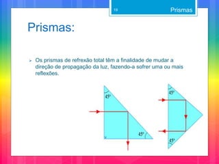 Prismas:
 Os prismas de refrexão total têm a finalidade de mudar a
direção de propagação da luz, fazendo-a sofrer uma ou mais
reflexões.
Prismas19
 