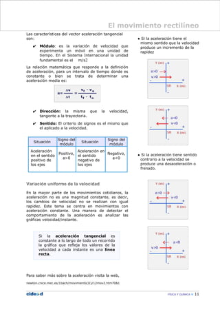 Las características del vector aceleración tangencial
son:
✔ Módulo: es la variación de velocidad que
experimenta un móvil en una unidad de
tiempo. En el Sistema Internacional la unidad
fundamental es el m/s2
La relación matemática que responde a la definición
de aceleración, para un intervalo de tiempo donde es
constante o bien se trata de determinar una
aceleración media es:
✔ Dirección: la misma que la velocidad,
tangente a la trayectoria.
✔ Sentido: El criterio de signos es el mismo que
el aplicado a la velocidad.
Situación
Signo del
módulo
Situación
Signo del
módulo
Aceleración
en el sentido
positivo de
los ejes
Positivo,
a>0
Aceleración en
el sentido
negativo de
los ejes
Negativo,
a<0
Variación uniforme de la velocidad
En la mayor parte de los movimientos cotidianos, la
aceleración no es una magnitud constante, es decir,
los cambios de velocidad no se realizan con igual
rapidez. Este tema se centra en movimientos con
aceleración constante. Una manera de detectar el
comportamiento de la aceleración es analizar las
gráficas velocidad/instante.
Para saber más sobre la aceleración visita la web,
newton.cnice.mec.es/1bach/movimiento(II)/12mov2.htm?0&1
● Si la aceleración tiene el
mismo sentido que la velocidad
produce un incremento de la
rapidez
● Si la aceleración tiene sentido
contrario a la velocidad se
produce una desaceleración o
frenado.
FÍSICA Y QUÍMICA 11
Si la aceleración tangencial es
constante a lo largo de todo un recorrido
la gráfica que refleja los valores de la
velocidad a cada instante es una línea
recta.
El movimiento rectilíneo
 
