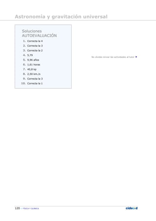 120 FÍSICA Y QUÍMICA
No olvides enviar las actividades al tutor
Astronomía y gravitación universal
Soluciones
AUTOEVALUACIÓN
1. Correcta la 4
2. Correcta la 3
3. Correcta la 2
4. 5,79
5. 9,96 años
6. 1,61 horas
7. 40,8 kp
8. 2,50 km./s
9. Correcta la 3
10. Correcta la 1
 