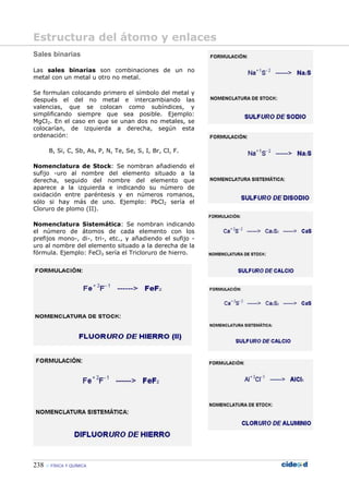 238 FÍSICA Y QUÍMICA
Sales binarias
Las sales binarias son combinaciones de un no
metal con un metal u otro no metal.
Se formulan colocando primero el símbolo del metal y
después el del no metal e intercambiando las
valencias, que se colocan como subíndices, y
simplificando siempre que sea posible. Ejemplo:
MgCl2. En el caso en que se unan dos no metales, se
colocarían, de izquierda a derecha, según esta
ordenación:
B, Si, C, Sb, As, P, N, Te, Se, S, I, Br, Cl, F.
Nomenclatura de Stock: Se nombran añadiendo el
sufijo -uro al nombre del elemento situado a la
derecha, seguido del nombre del elemento que
aparece a la izquierda e indicando su número de
oxidación entre paréntesis y en números romanos,
sólo si hay más de uno. Ejemplo: PbCl2 sería el
Cloruro de plomo (II).
Nomenclatura Sistemática: Se nombran indicando
el número de átomos de cada elemento con los
prefijos mono-, di-, tri-, etc., y añadiendo el sufijo -
uro al nombre del elemento situado a la derecha de la
fórmula. Ejemplo: FeCl3 sería el Tricloruro de hierro.
Estructura del átomo y enlaces
 