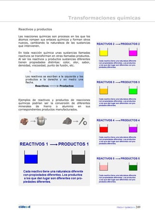 FÍSICA Y QUÍMICA 249
Reactivos y productos
Las reacciones químicas son procesos en los que los
átomos rompen sus enlaces químicos y forman otros
nuevos, cambiando la naturaleza de las sustancias
que intervienen.
En toda reacción química unas sustancias llamadas
reactivos se transforman en otras llamadas productos.
Al ser los reactivos y productos sustancias diferentes
tienen propiedades distintas: color, olor, sabor,
densidad, viscosidad, punto de fusión, etc.
Ejemplos de reactivos y productos de reacciones
químicas podrían ser la conversión de diferentes
minerales de hierro o aluminio en sus
correspondientes productos manufacturados.
Transformaciones químicas
 